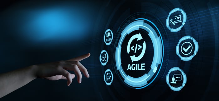 The Agile Playbook - A Practitioner’s Guide to Building An Agile Culture